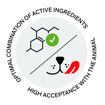 Quality & Concept of Doppelherz for Animals